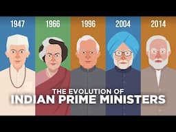 Evolution of Indian Prime Ministers