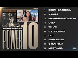 Maryland joins latest women's basketball Power 10 rankings