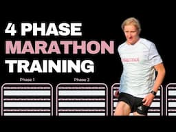 Evidence Backed Approach to Marathon Training - EXPLAINED