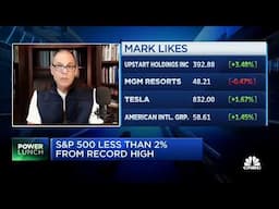 Mark Minervini - What does Upstart Do? CNBC Fail