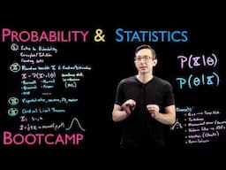 Probability and Statistics: Overview