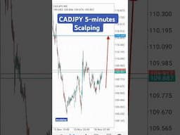 5 Minutes Scalping Strategy #forex #cadjpy #scalping