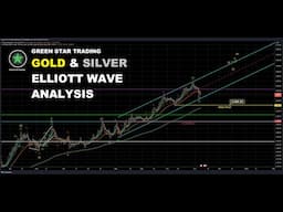 GOLD & SILVER ELLIOTT WAVE ANALYSIS