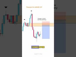 How To Trade Breaker Blocks! Simplified Guide - ICT Concepts