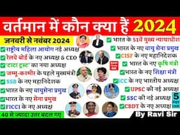 वर्तमान में कौन क्या है 2024 | vartman me kon kya hai 2024 | Current affairs 2024 Wartman mein kaun