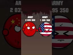 Armies The Size Of All Of Humanity #countryballs