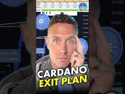 🚨SELL HERE: CARDANO 2025 EXIT STRATEGY