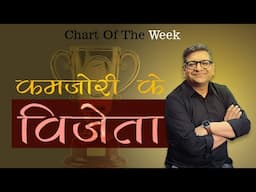 Chart Of The Week 17-11-2024 | " कमजोरी के विजेता 🏆"