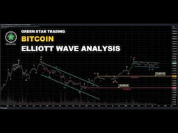 BITCOIN ELLIOTT WAVE ANALYSIS