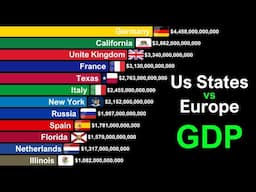 US States vs European Countries by GDP 1997-2024