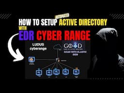 How To Deploy Active Directory with Elastic SIEM  Cyber Range for Purple Teaming in Ludus