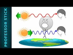 Flat Earthers Do Not Like the Doppler Effect