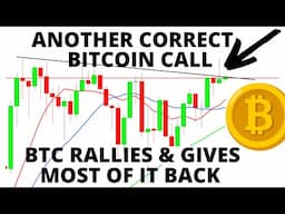 Another Correct Bitcoin Prediction- BTC BACKTEST A Big Rally & Reversal Topping Tail Bar @ Trendline