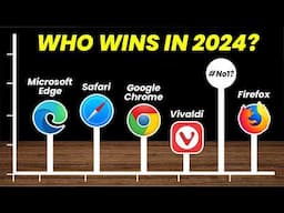 Best Web Browser 2024 | The #1 Browser Will Surprise You!