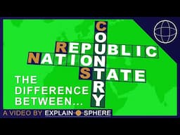 The difference between Country, State, Republic and Nation. Explained.