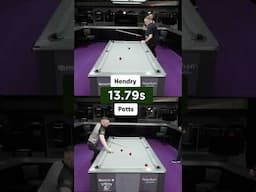 Can I Beat A Pool Pro?