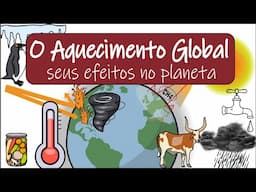 Atualidades - O Aquecimento Global | Desenhando a Solução