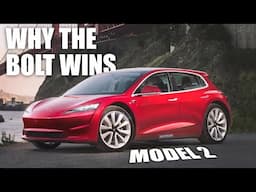 Tesla’s Biggest Rival is Already Here - Forbes