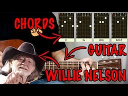 WE HAD IT ALL Guitar Lesson - Waylon Jennings • Willie Nelson • Rolling Stones - ACOUSTIC Tutorial