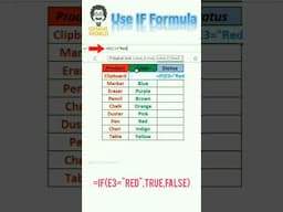 IF formula IF Statement IF Else function IF Function In Excel  #excel #excelfunction #exceltips