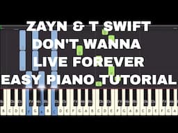 Zayn & Taylor Swift - I Don't Wanna Live Forever (FREE Sheet music pdf and MIDI)