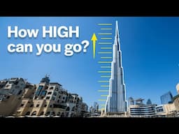 Burj Khalifa Dubai | Tickets to the World’s Tallest Building Explained