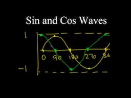 Sin and Cos Waves for Dummies